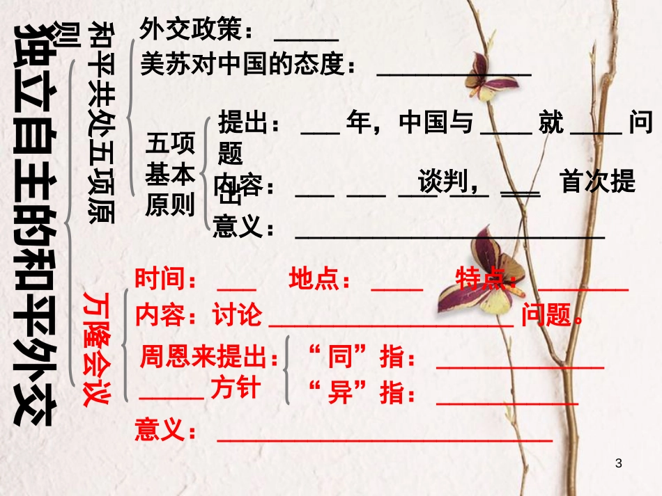 八年级历史下册 第16课 独立自主的和平外交课件4 新人教版_第3页