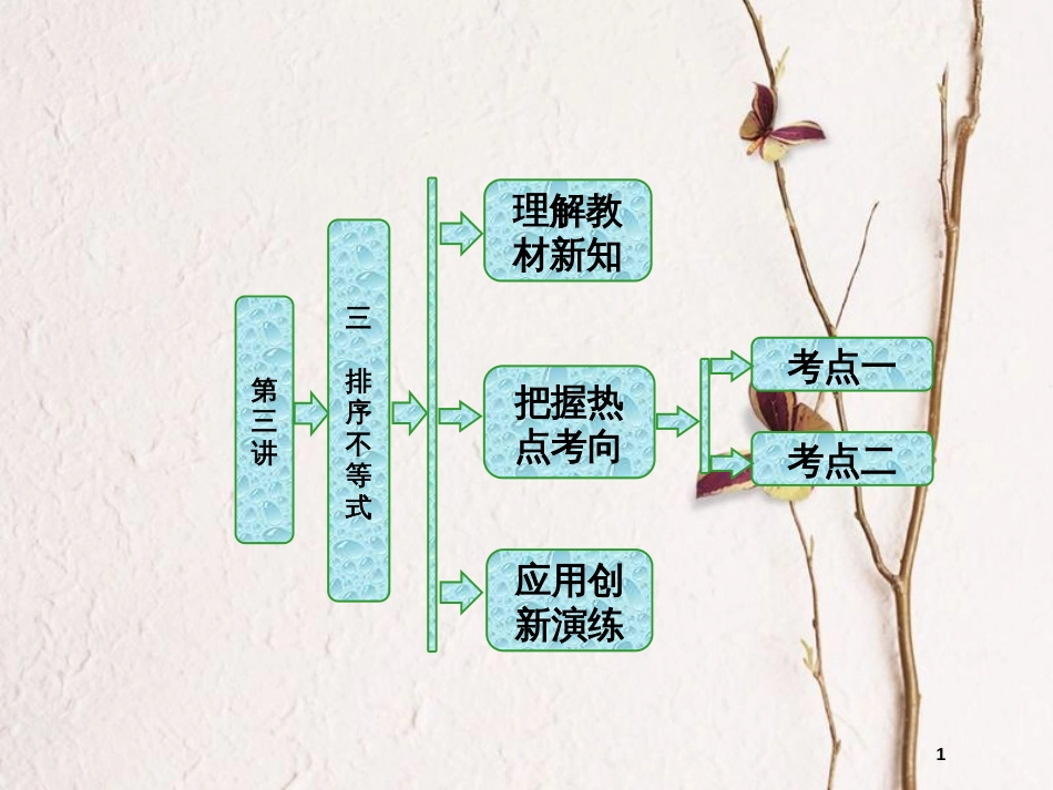 高中数学 第三讲 柯西不等式与排序不等式 三 排序不等式同步配套课件 新人教A版选修4-5_第1页