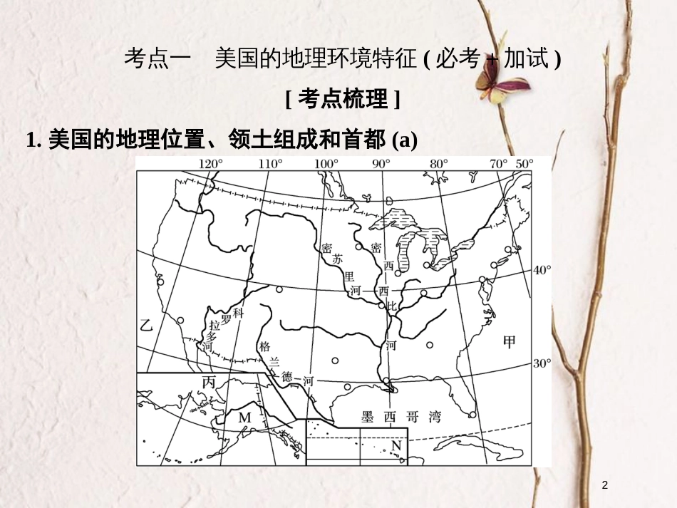 （浙江专版）2019版高考地理一轮复习 第一章 区域地理环境与人类活动 第三讲 认识国家——美国创新课件 必修3_第2页