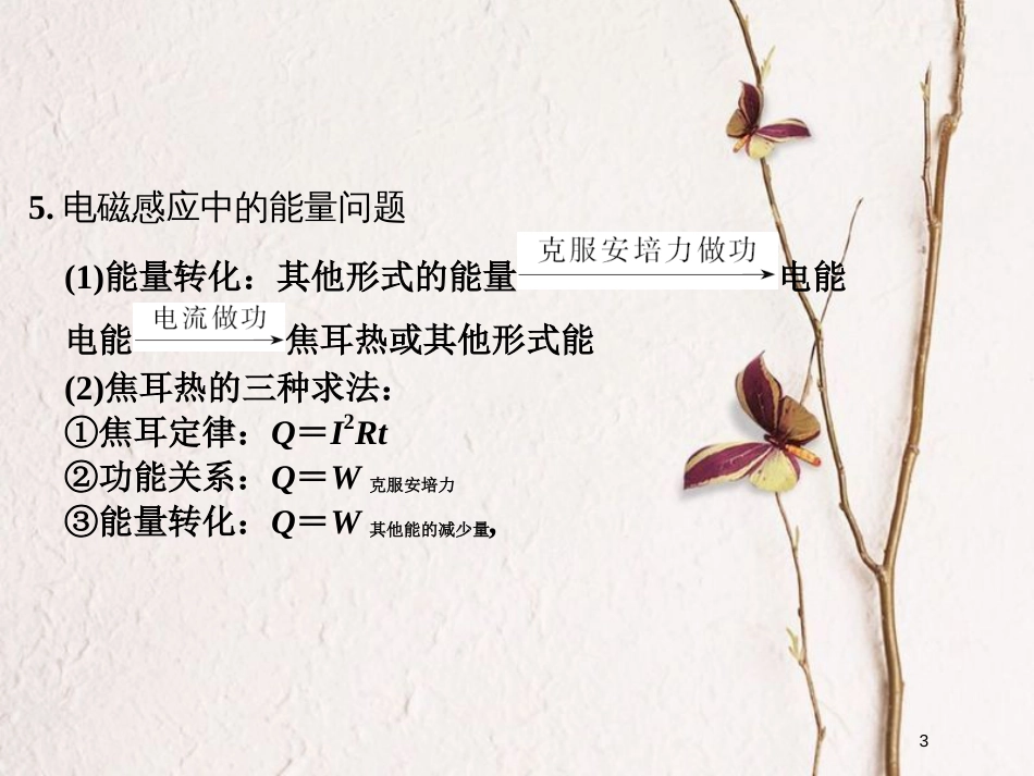 （全国通用）高考物理二轮复习 专题二 动量与能量 第2讲 动量观点和能量观点在电学中的应用课件_第3页