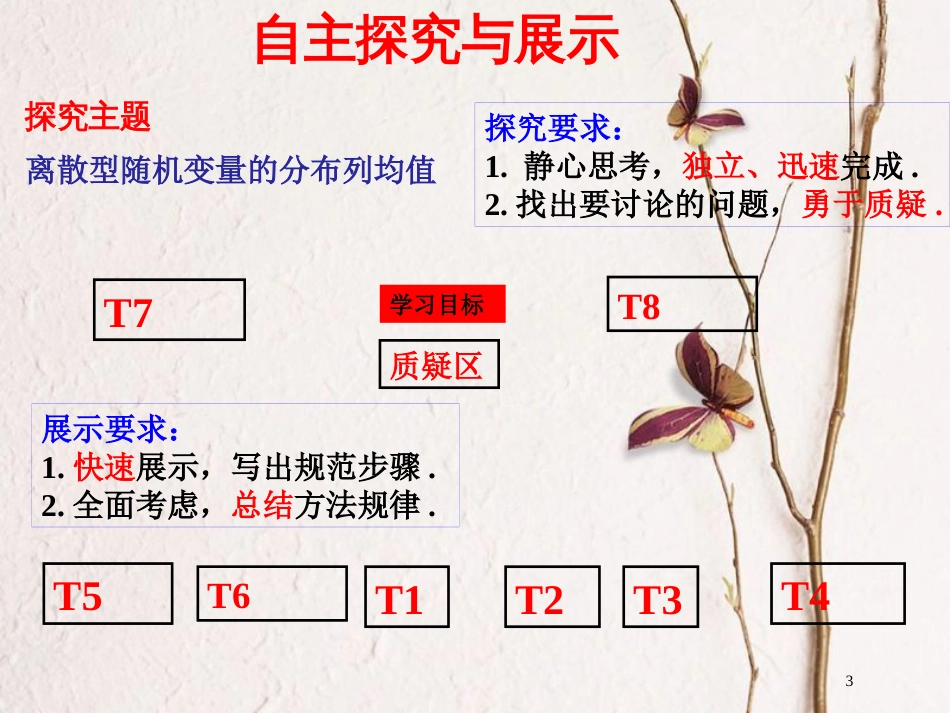 山东省滨州市高考数学一轮复习 课题四十四  离散型随机变量的分布列均值与方差拓展提升课件_第3页