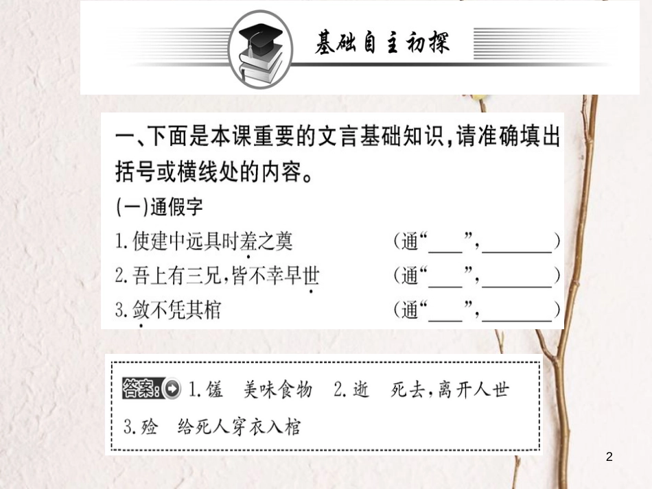 高中语文 第五单元 散而不乱 气脉中贯 自主赏析 祭十二郎文课件 新人教版选修《选修中国古代诗歌散文欣赏》_第2页