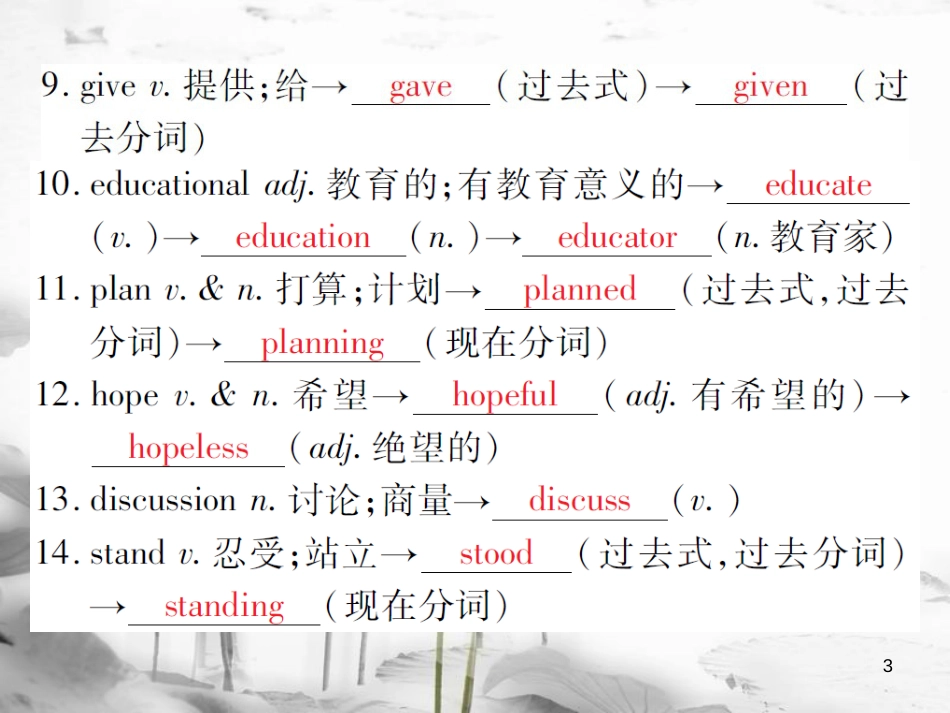 届中考英语复习 第一轮 教材回顾 八上 Unit 4-Unit 6课件_第3页