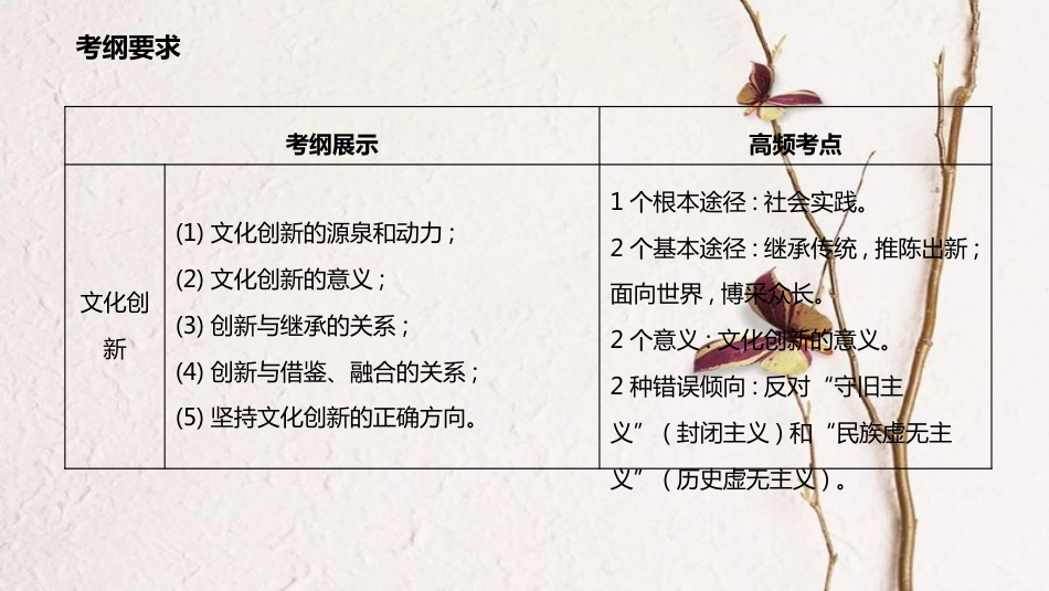 高考政治一轮复习 第二单元 文化传承与创新 第五课 文化创新课件 新人教版必修3_第2页