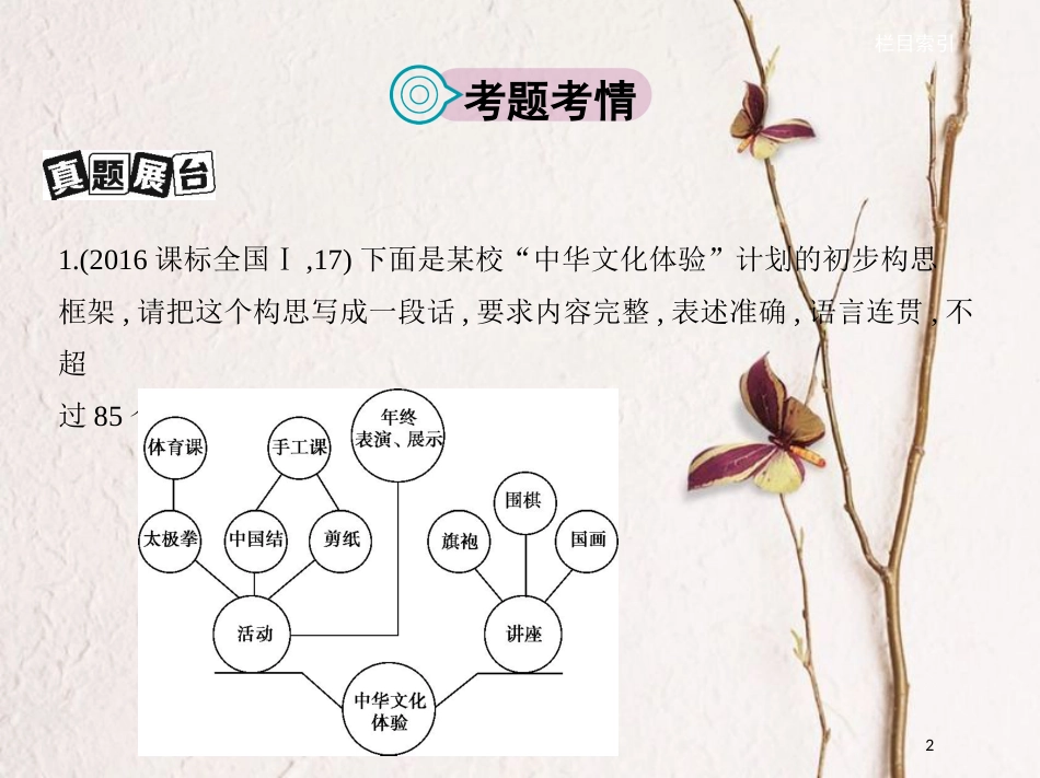 （新课标）福建省高考语文一轮复习 专题五 图文转换课件_第2页