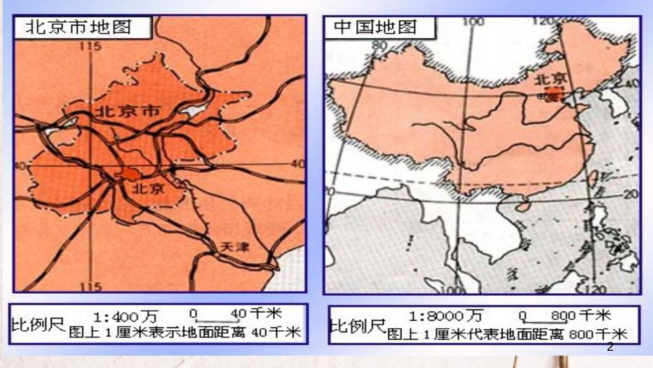 江西省寻乌县中考地理比例尺复习课件_第2页