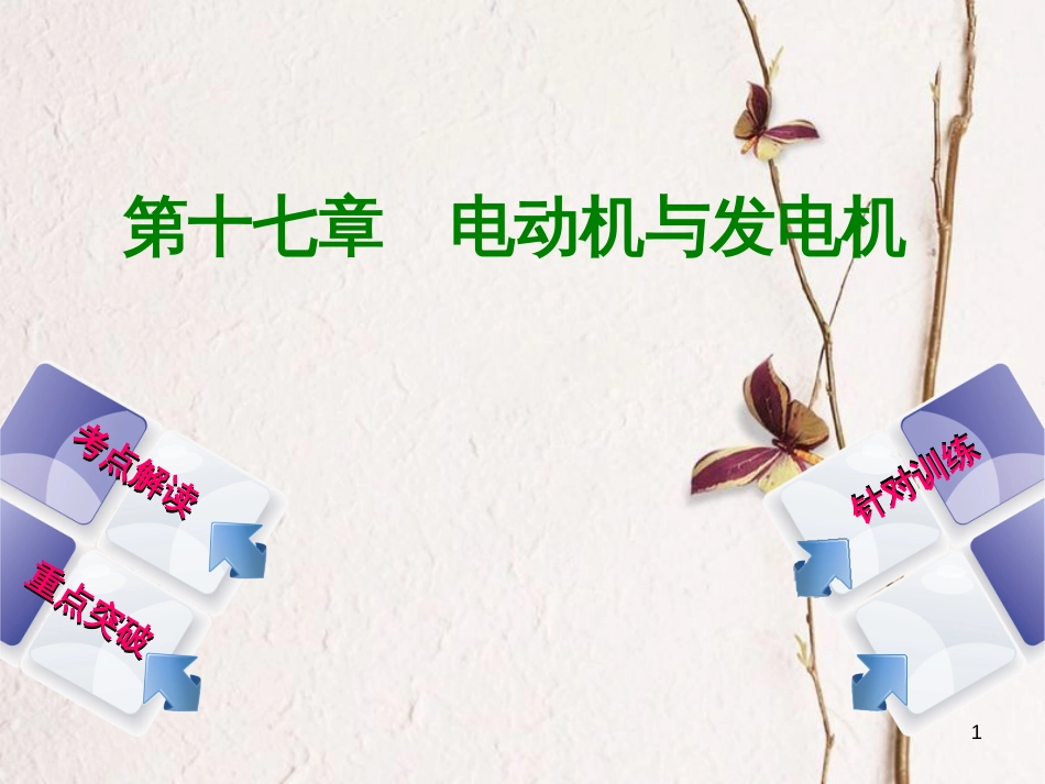 广西柳州市中考物理 第十七章 电动机与发电机复习课件_第1页