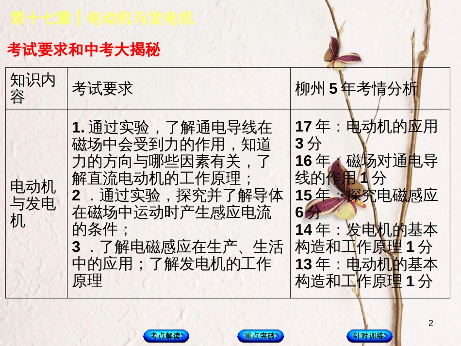 广西柳州市中考物理 第十七章 电动机与发电机复习课件_第2页