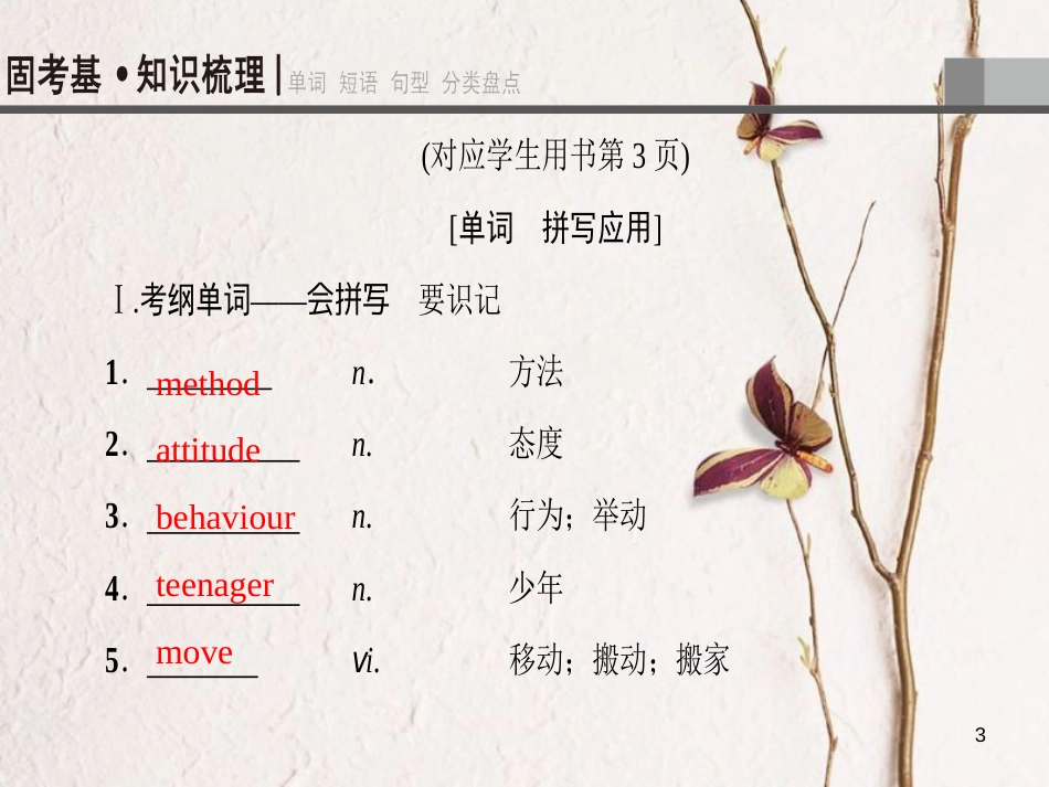2019版高三英语一轮复习 Module 1 My First Day at Senior High课件 外研版必修1_第3页