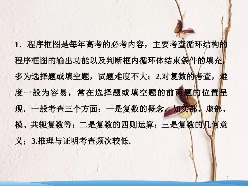 高考数学二轮复习 第一部分 专题六 算法、复数、推理与证明、概率与统计 第一讲 算法、复数、推理与证明课件_第2页