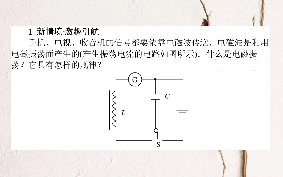 高中物理 第十四章 电磁波 14.2 电磁振荡课件 新人教版选修3-4_第2页