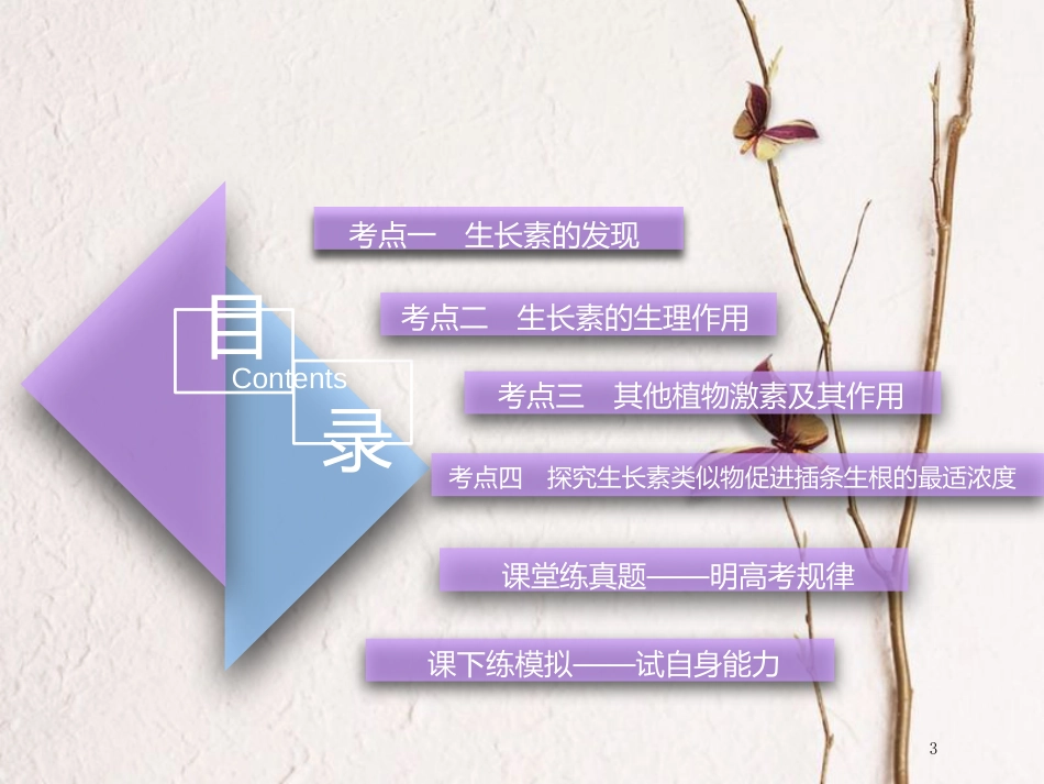 （全国通用版）2019版高考生物一轮复习 第3部分 稳态与环境 第二单元 植物的激素调节精准备考实用课件_第3页