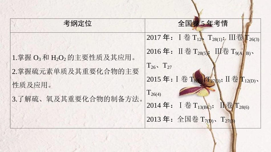 2019年高考化学一轮复习 第3章 自然界中的元素 第3节 硫的转化课件 鲁科版_第3页