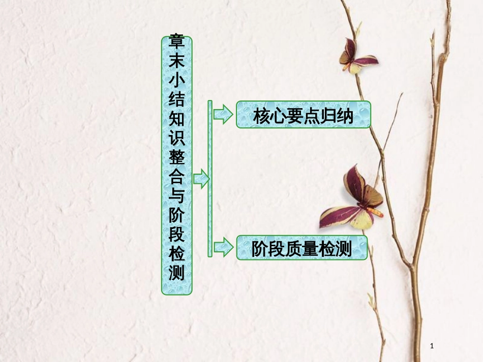 高中数学 第三章 统计案例章末小结知识整合与阶段检测课件 北师大版选修2-3_第1页