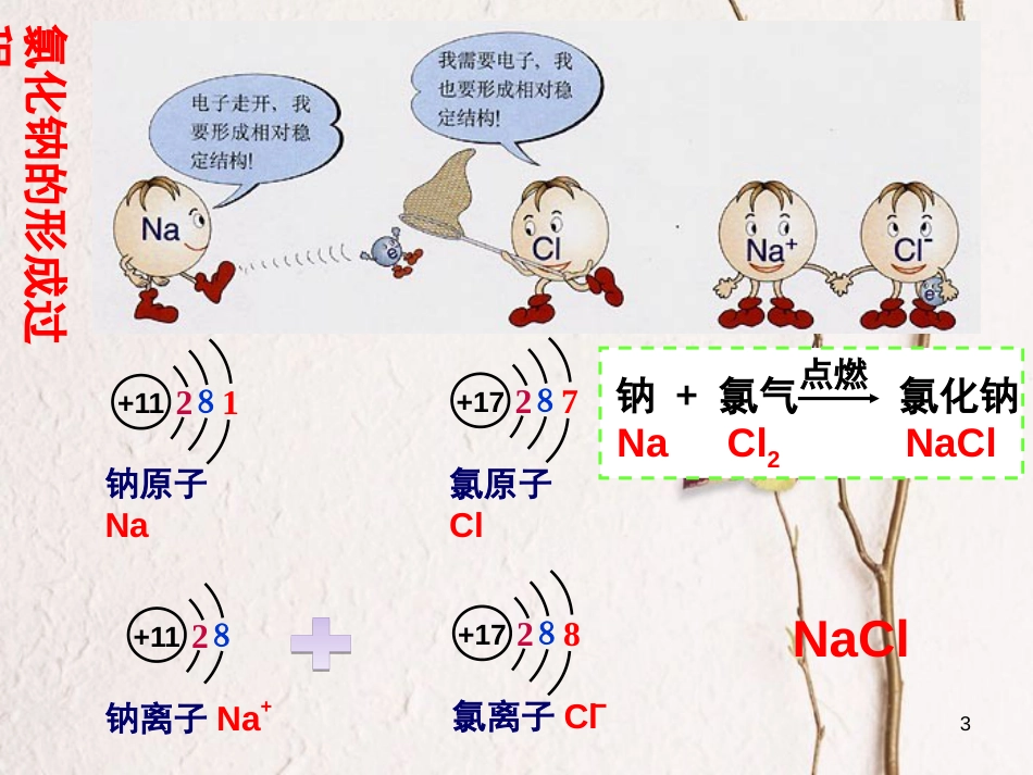 九年级化学上册 第三单元 物质构成的奥秘 课题1 原子的结构（三）课件 （新版）新人教版_第3页