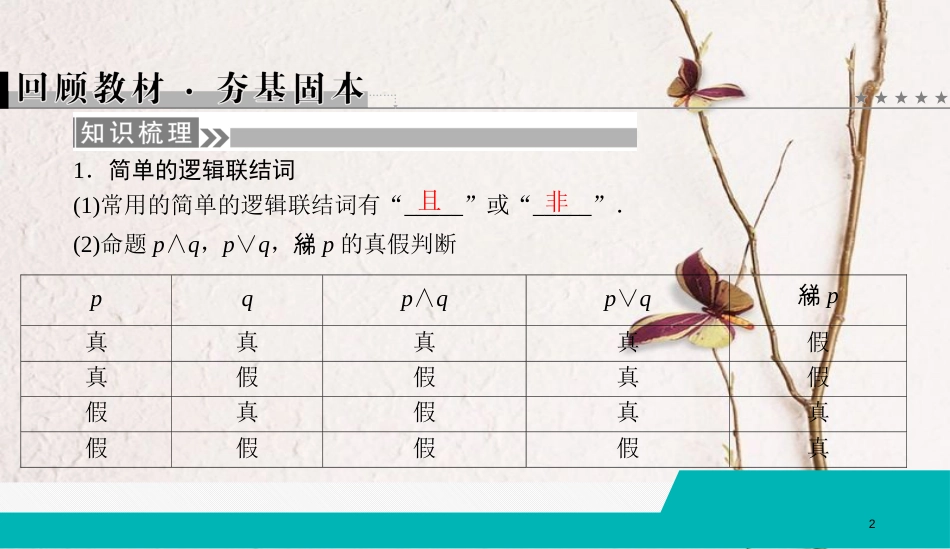 （全国通用版）2019版高考数学微一轮复习 第一章 集合与常用逻辑用语 第3节 简单逻辑联结词、全称量词与存在量词课件 理_第2页