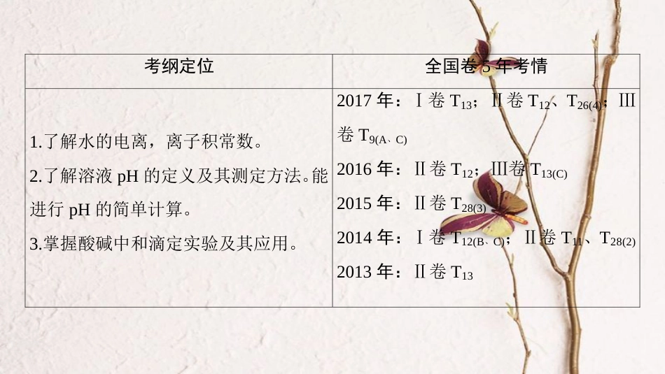 2019年高考化学一轮复习 第8章 物质在水溶液中的行为 第1节 水溶液 酸碱中和滴定课件 鲁科版_第3页