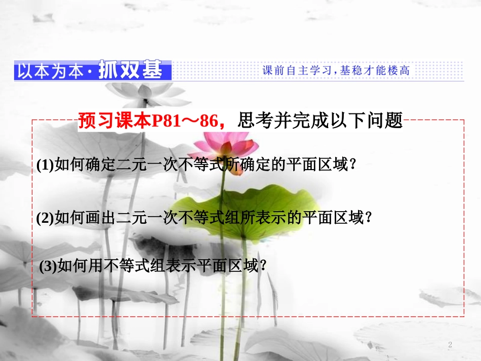 年高中数学 第三章 不等式 3.3 第一课时 二元一次不等式(组)表示的平面区域课件 苏教版选修5_第2页