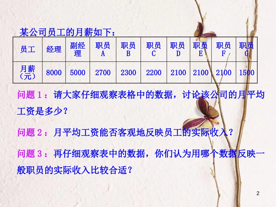 八年级数学下册 第20章 数据的分析 20.1 数据的集中趋势 20.1.2 中位数和众数课件 （新版）新人教版_第2页