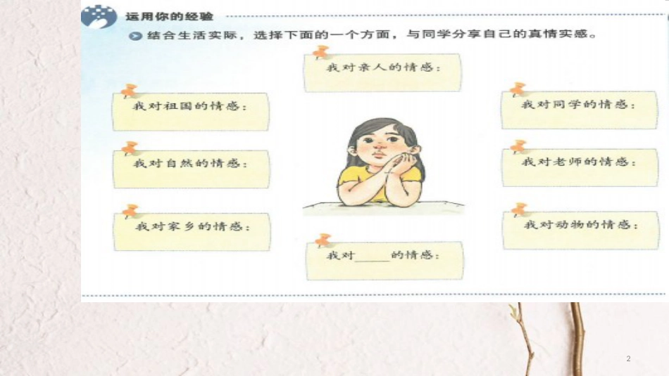 七年级道德与法治下册 第二单元 做情绪情感的主人 第五课 品出情感的韵味 教材问题解答课件 新人教版_第2页