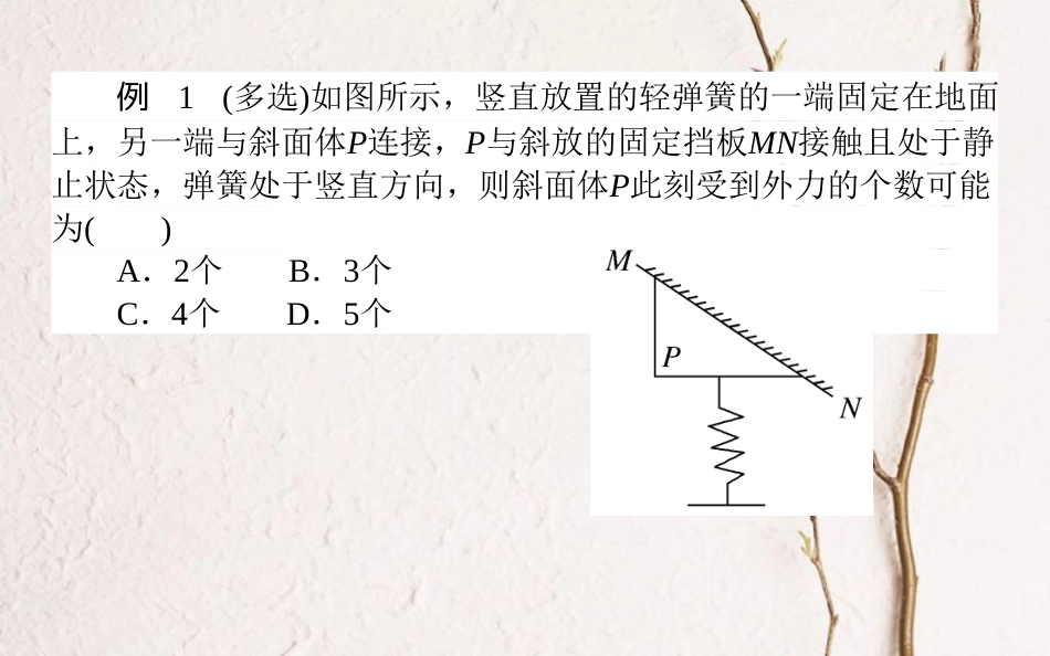 2019届高考物理一轮复习 第二章 相互作用核心素养提升课件_第3页