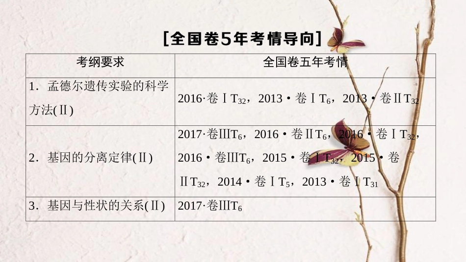 2019版高考生物一轮复习 第5单元 遗传和染色体 第1讲 基因的分离定律课件 苏教版_第3页