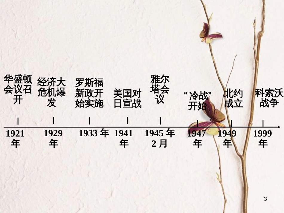 湖南省中考历史总复习第二部分专题突破专题七大国史课件岳麓版_第3页
