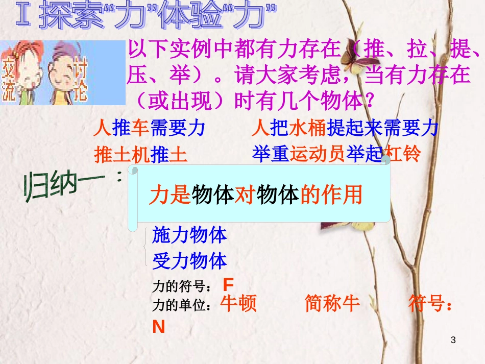 八年级物理下册 7.1力课件 （新版）新人教版[共38页]_第3页