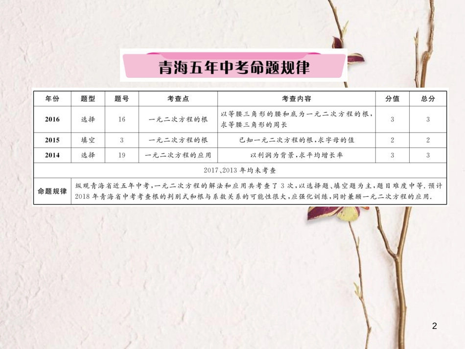 （青海专版）中考数学复习 第1编 教材知识梳理篇 第2章 方程（组）与不等式（组）第2节 一元二次方程及应用（精讲）课件_第2页