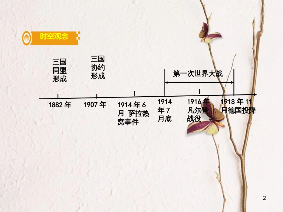 湖南省中考历史总复习第一部分教材知识梳理模块五世界近代史第七单元第一次世界大战课件岳麓版_第2页