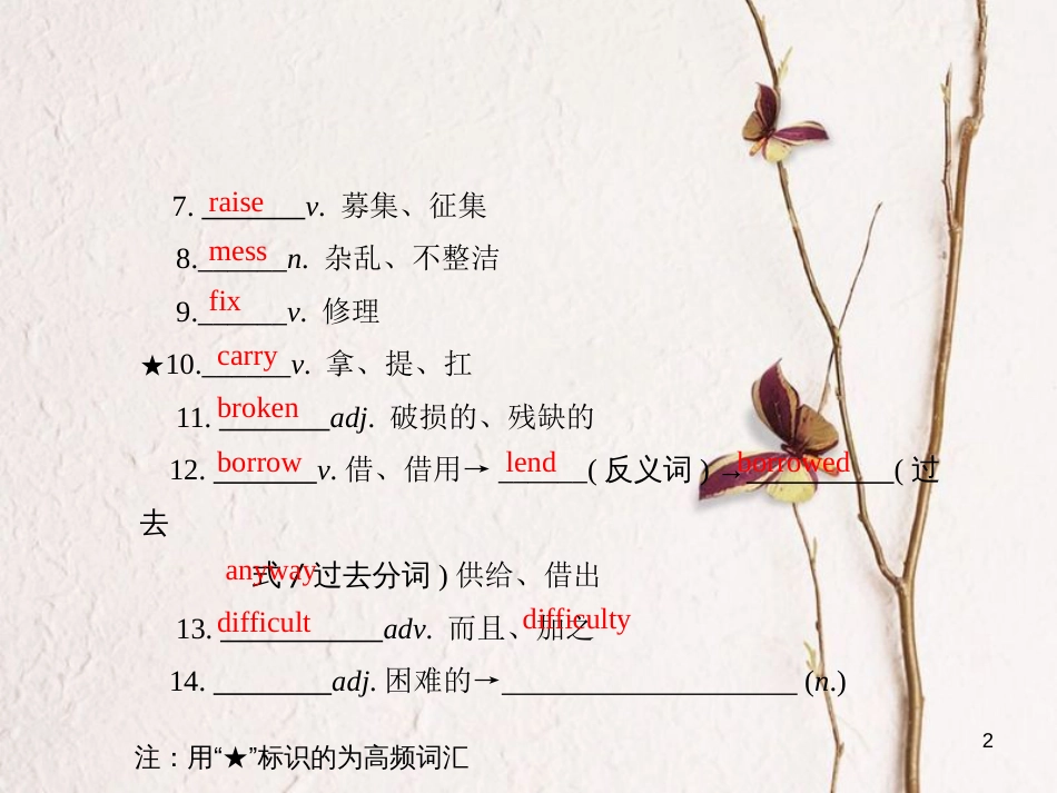 年中考英语 第二部分 教材研析篇 第八讲课件 人教新目标版_第2页