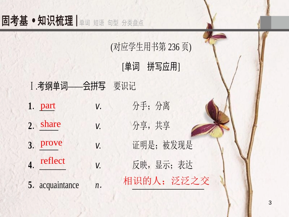 2019版高三英语一轮复习 Module 6 The Tang Poems课件 外研版选修8_第3页