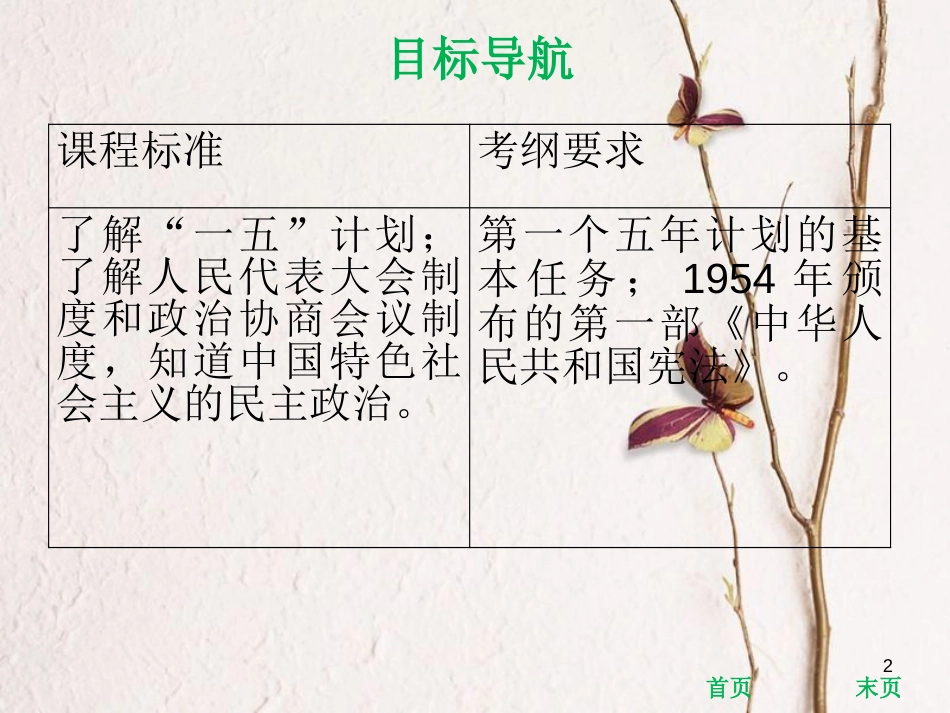 八年级历史下册 第二单元 社会主义制度的建立与社会主义建设的探索 第4课 工业化的起步和人民代表大会制度的确立课件 新人教版[共47页]_第2页
