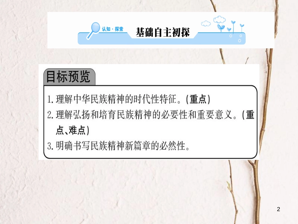 高中政治 第三单元 中华文化与民族精神 第七课 我们的民族精神 第二框 弘扬中华民族精神课件 新人教版必修3_第2页