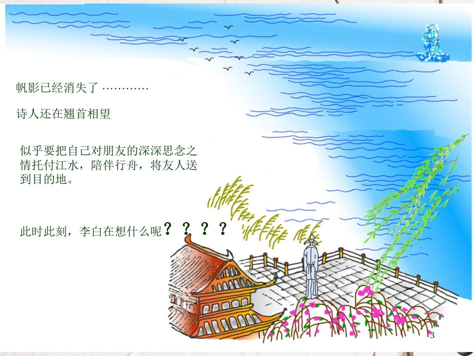 六年级语文上册 第17课 送元二使安西课件3 西师大版_第3页
