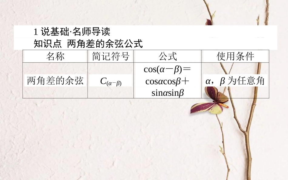 高中数学 第三章 三角恒等变换 第25课时 两角和与差的余弦课件 新人教B版必修4_第2页