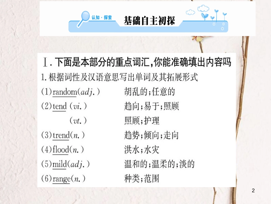 高中英语 Unit 4 Global warming Warming Up Reading课件 新人教版选修6_第2页