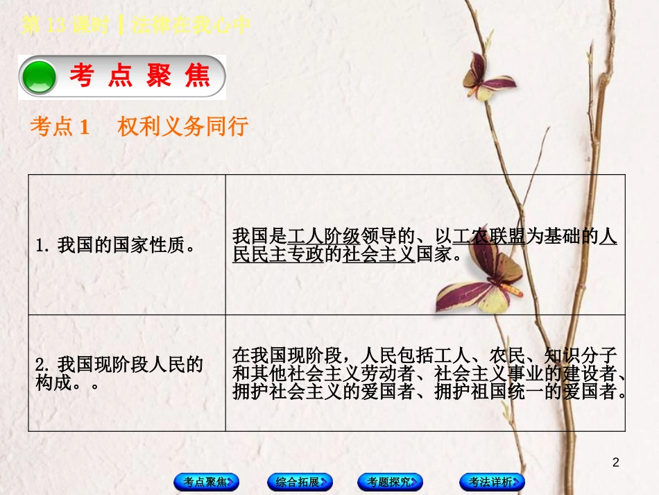 北京市中考政治 八年级 第十三课时 法律在我心中教材复习课件 人民版_第2页