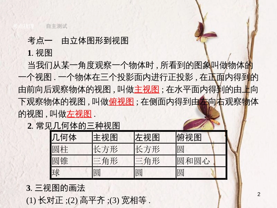 年中考数学总复习 第24课时 投影与视图课件 （新版）新人教版_第2页