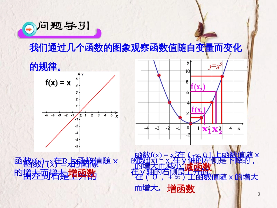 山西省忻州市高考数学 专题 函数单调性复习课件_第2页