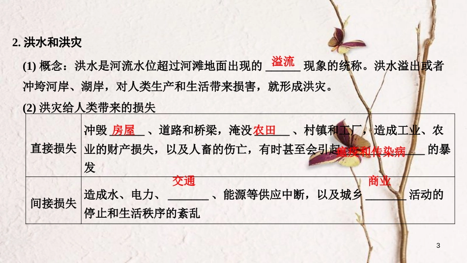 2019版高考地理一轮复习 第五单元 中国地理 第16讲 自然灾害与人类——以洪灾为例课件 鲁教版_第3页