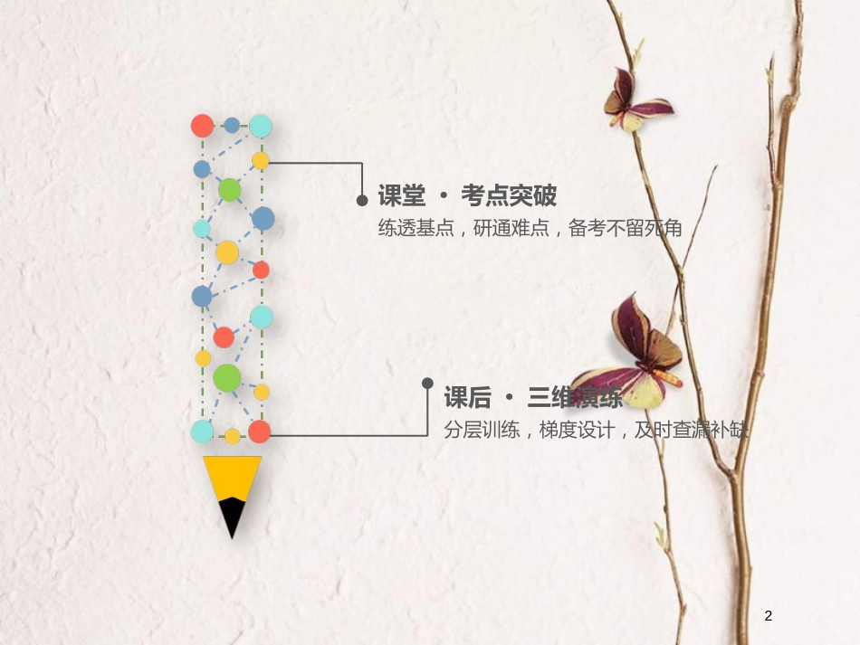 2019届高考数学一轮复习 第三章 三角函数、解三角形 第六节 简单的三角恒等变换课件 理_第2页