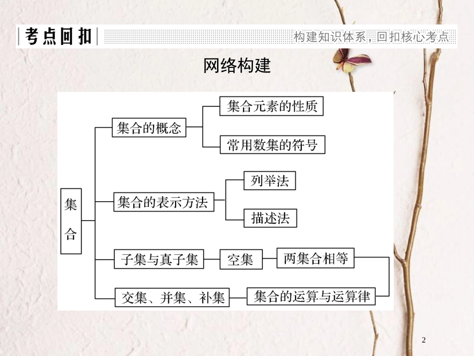 版高中数学 第一章 集合章末复习课课件 北师大版必修1_第2页