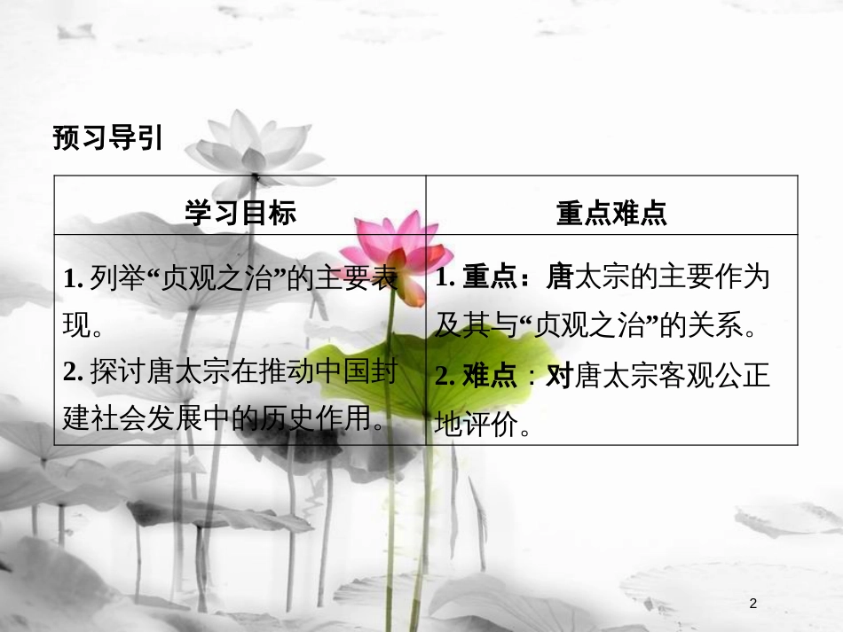 高中历史 专题一 古代中国的政治家 1-2 盛唐伟业的奠基人——唐太宗课件 人民版选修4_第2页