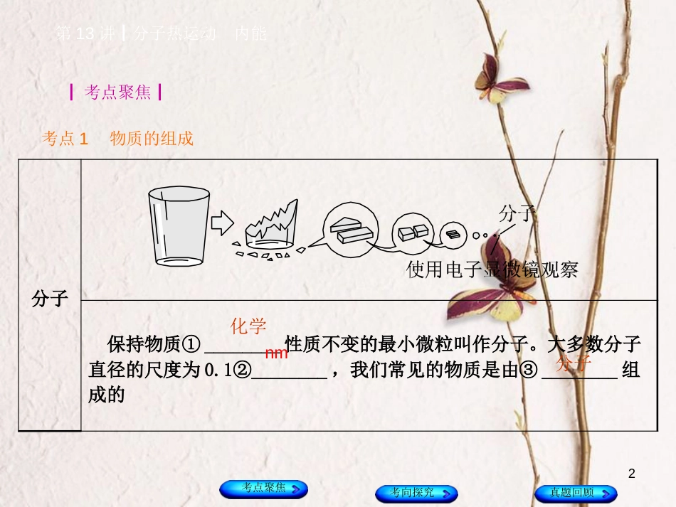 安徽省中考物理 教材复习 第13讲 分子热运动 内能课件_第2页