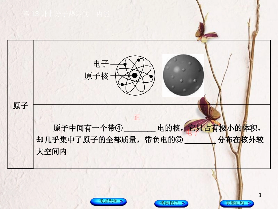 安徽省中考物理 教材复习 第13讲 分子热运动 内能课件_第3页
