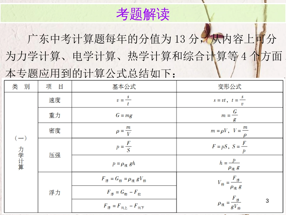 广东省中考物理总复习 第二部分 专题训练 专题三 计算专题内文部分课件_第3页