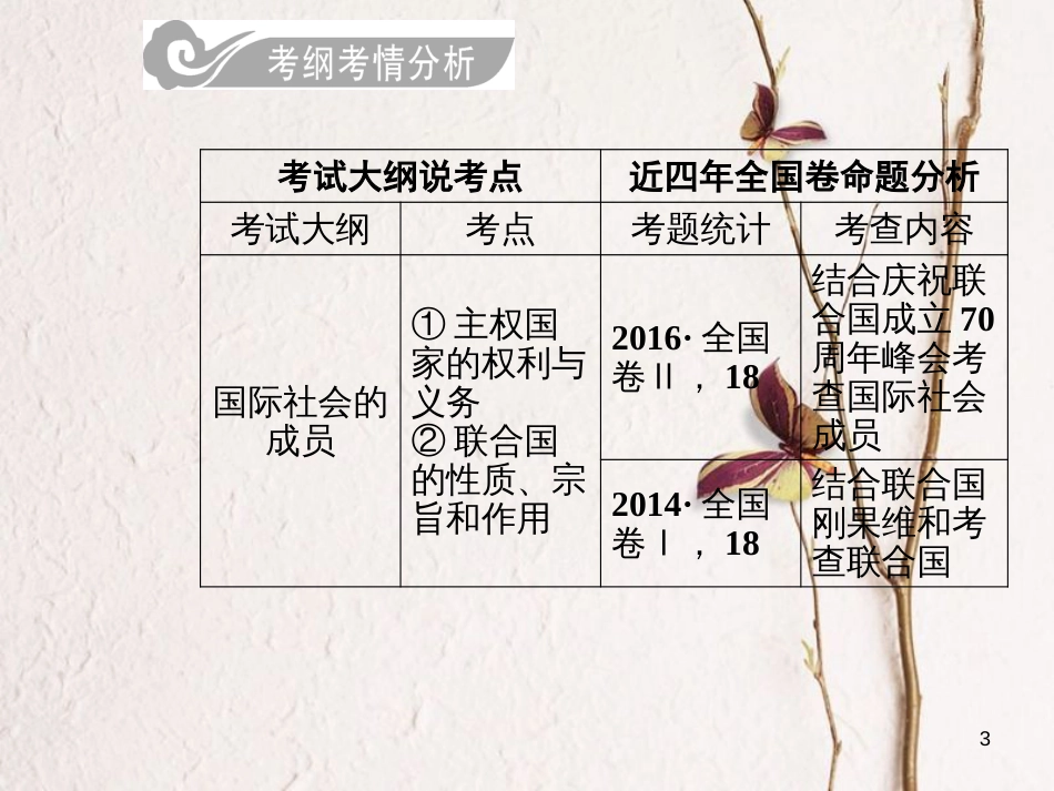 2019版高考政治总复习 第四单元 当代国际社会 第八课 走近国际社会课件 新人教版必修2_第3页