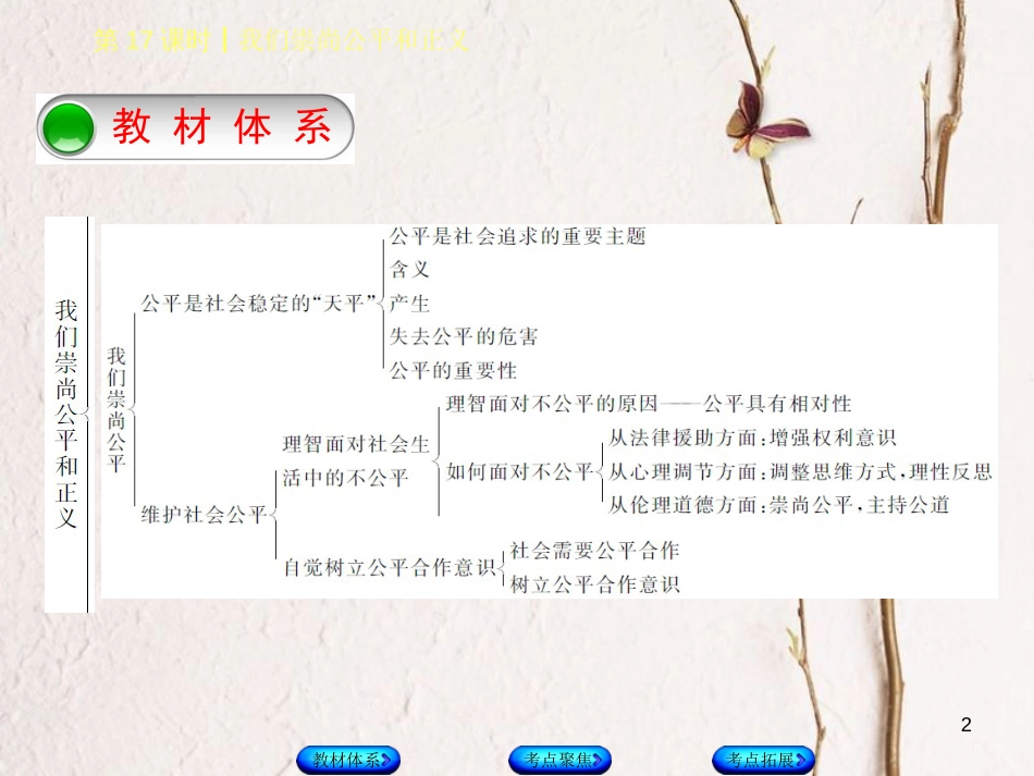 （鄂尔多斯专版）中考政治 八年级 第17课时 我们崇尚公平和正义课件_第2页