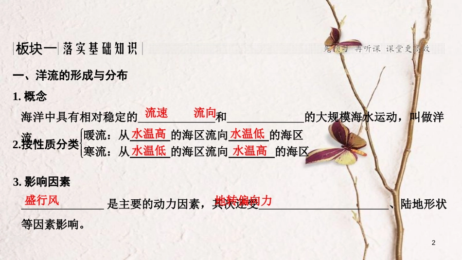 2019版高考地理一轮复习 第二单元 自然环境中的物质运动和能量交换 第13讲 洋流课件 湘教版_第2页